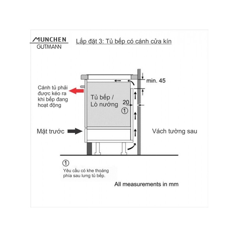 Bếp từ GM3631 (Taaffeite Series - Germany)